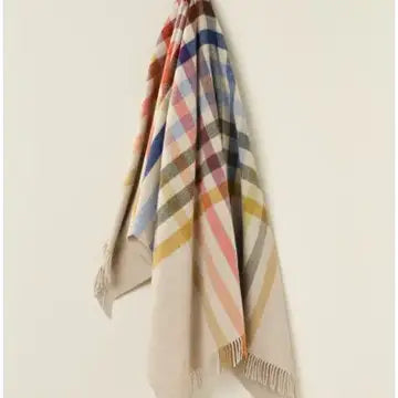 Jude Marino Wool Blankets